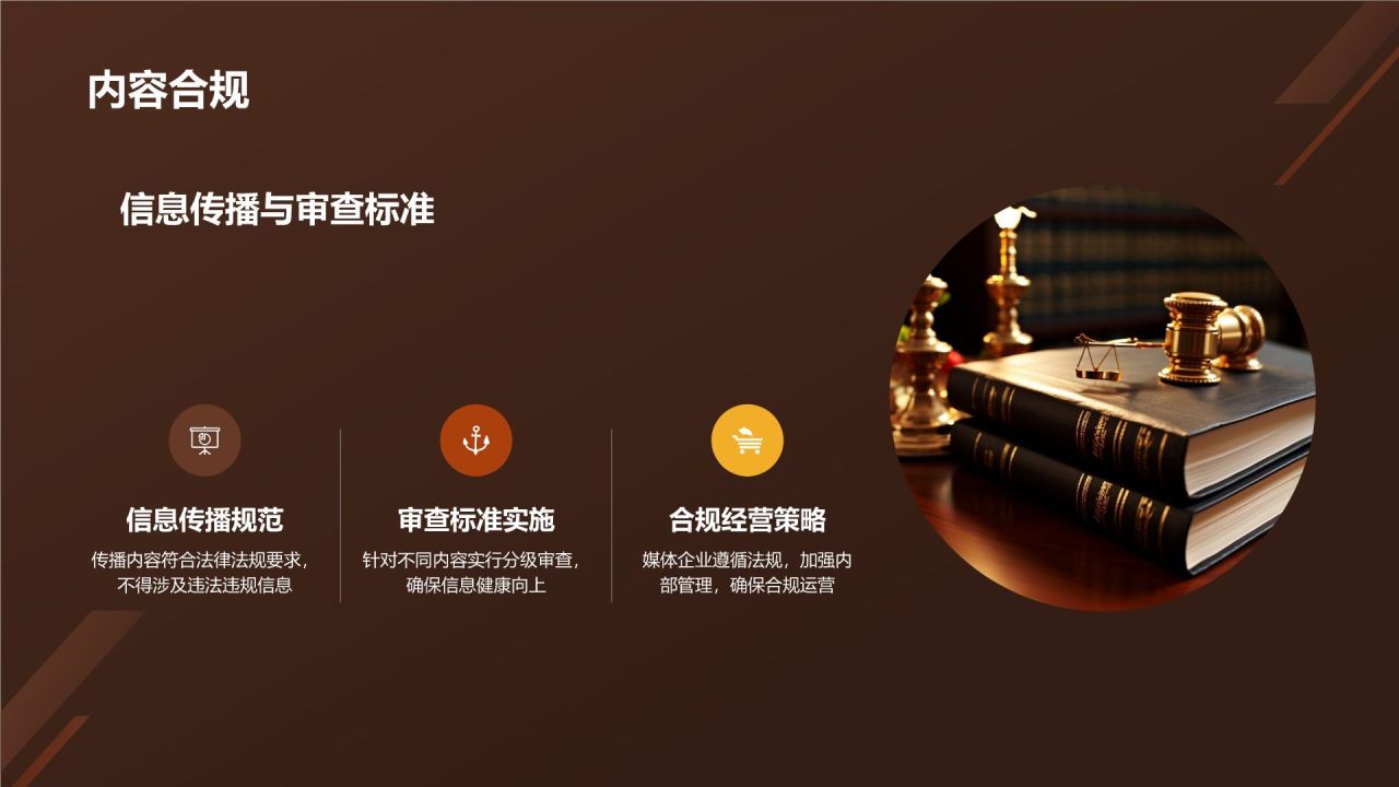 媒体法律法规课程