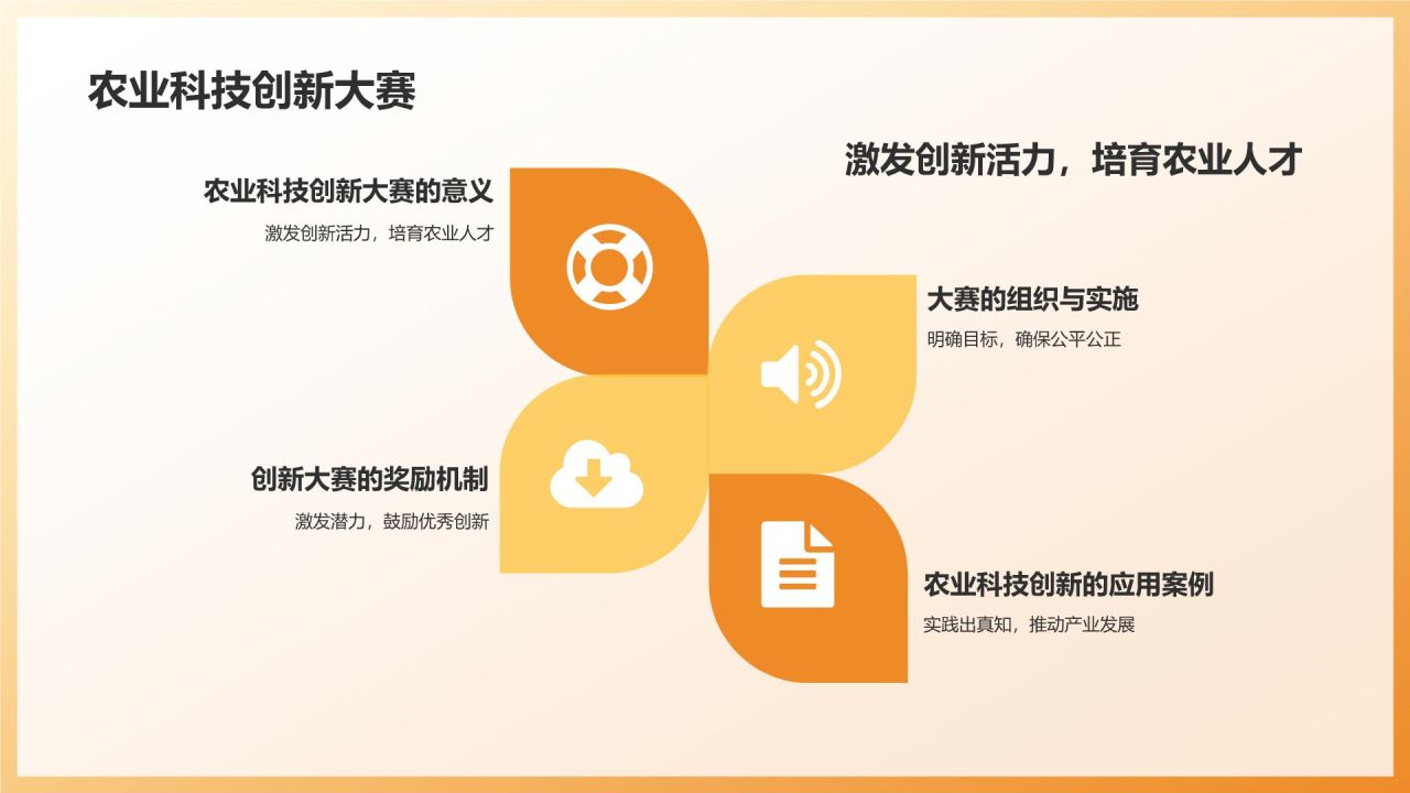 农业科技创新