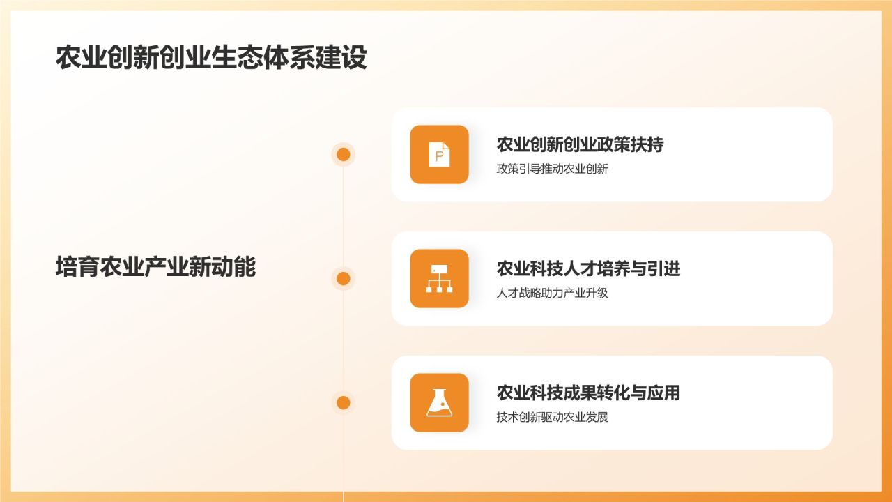 农业科技创新