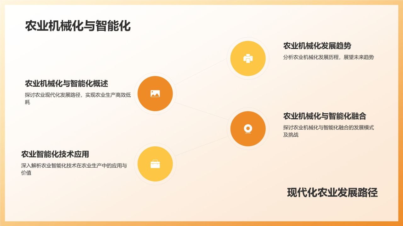 农业科技创新