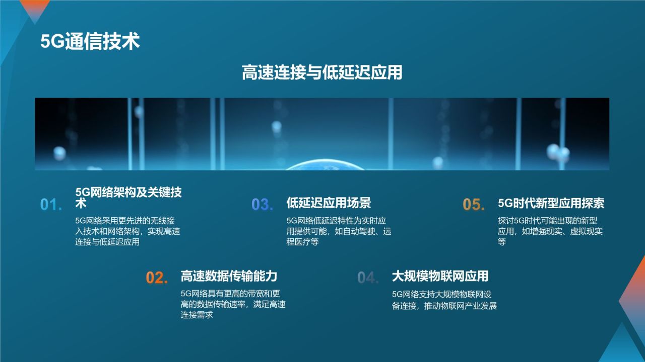 科技创新与应用