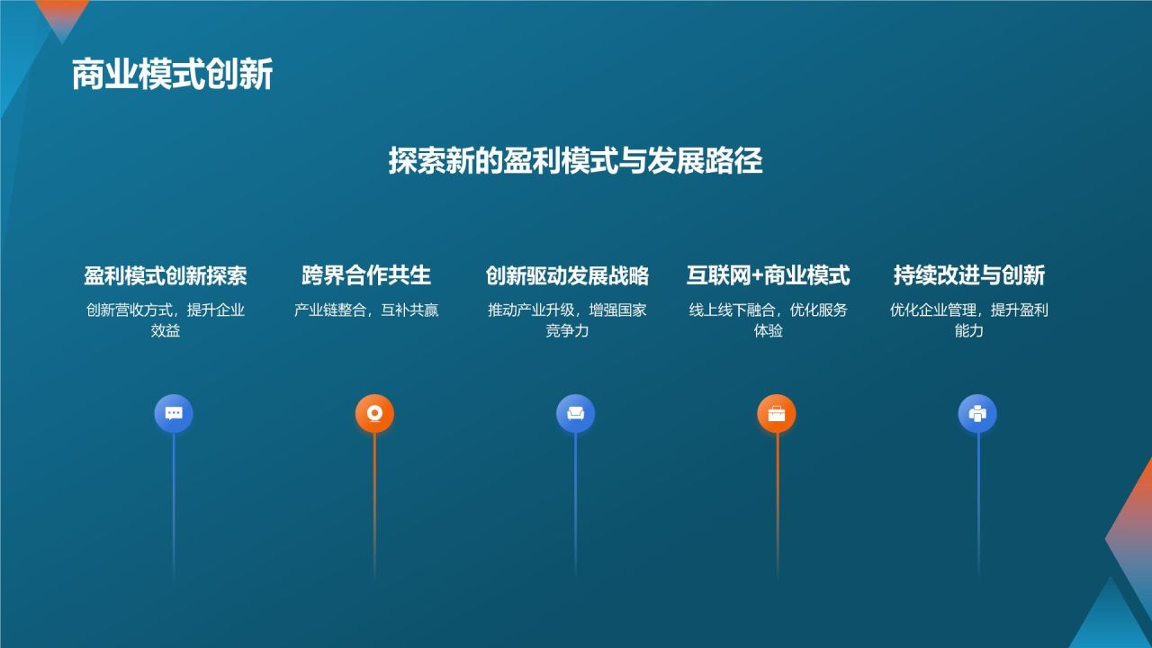 科技创新与应用