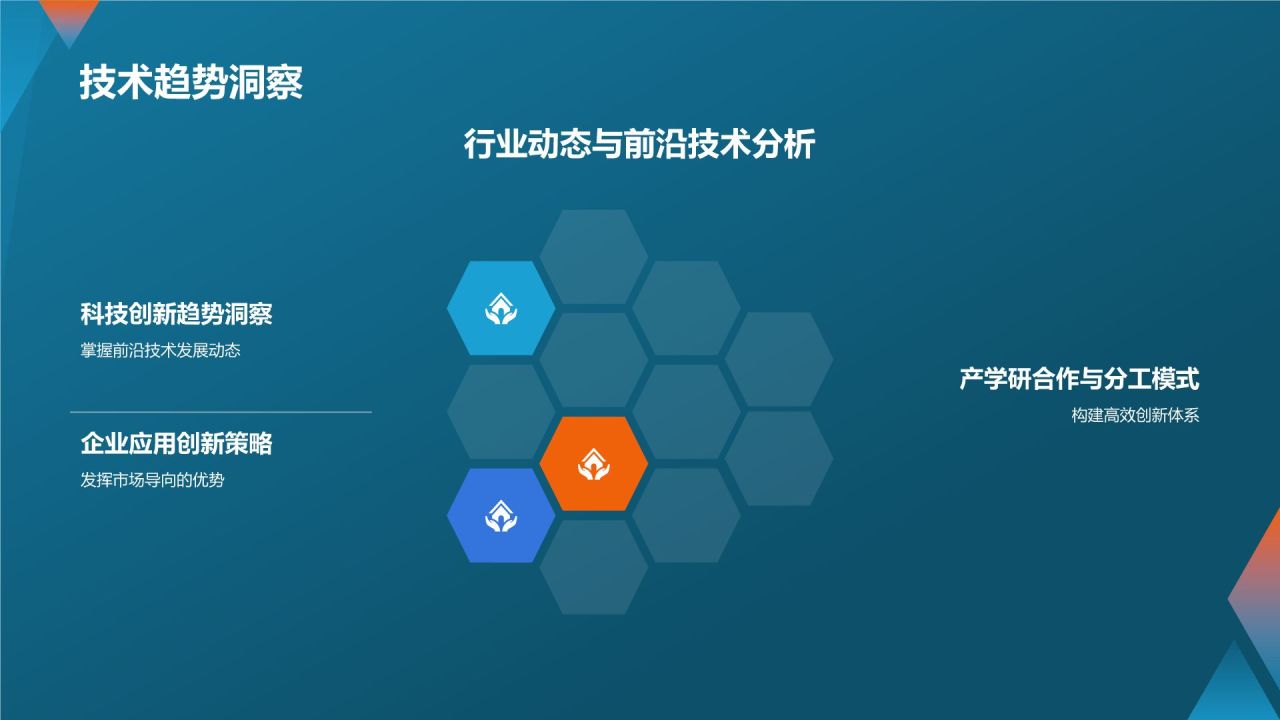 科技创新与应用