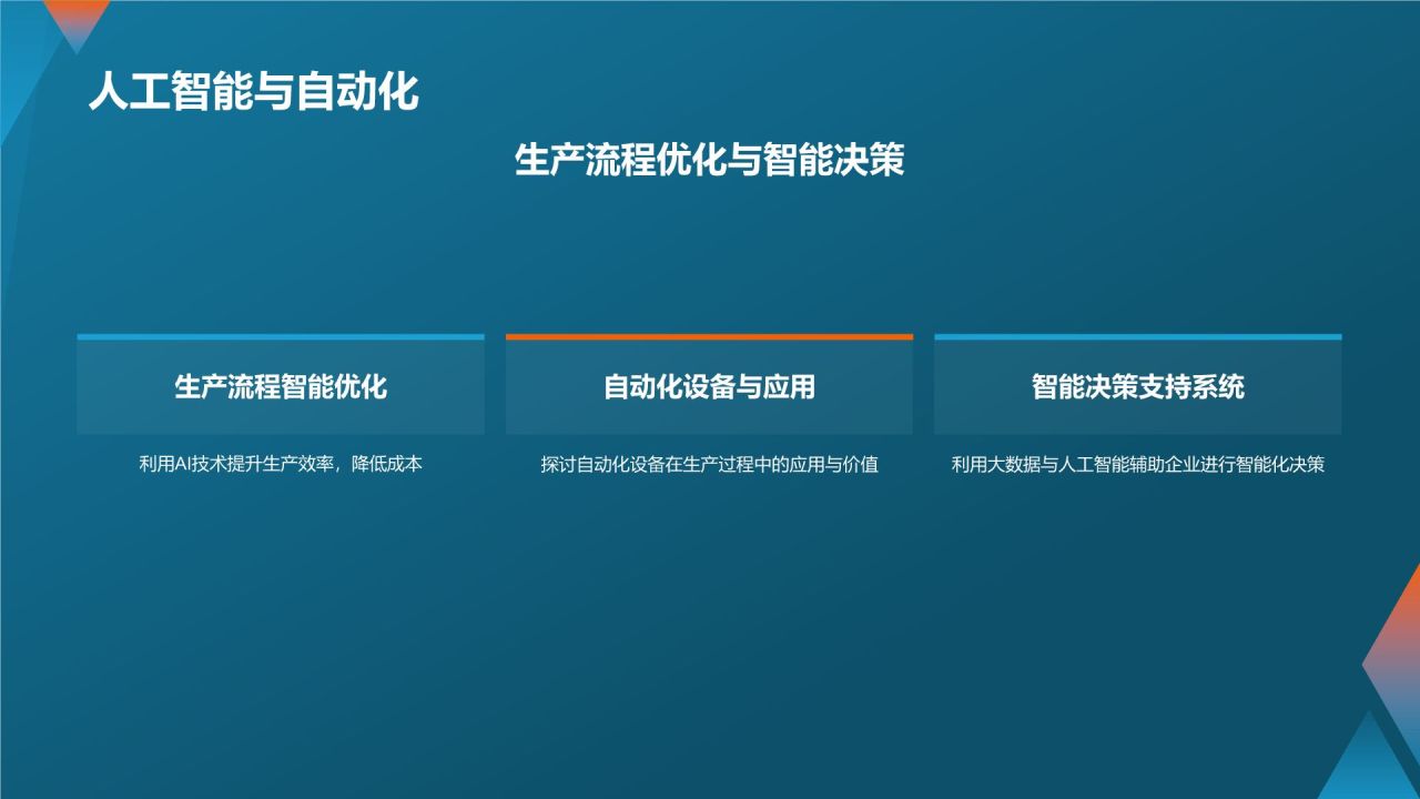 科技创新与应用