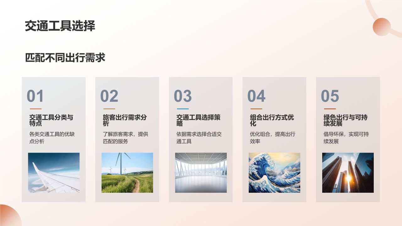 旅游策划与管理培训