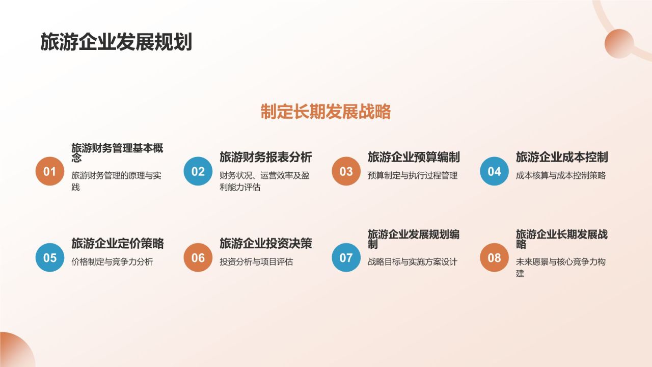 旅游策划与管理培训