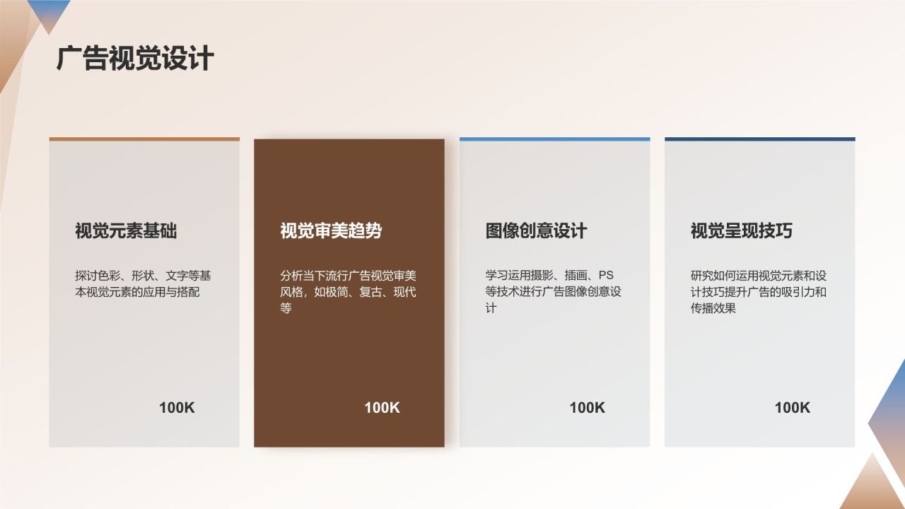 地产营销策划培训课程