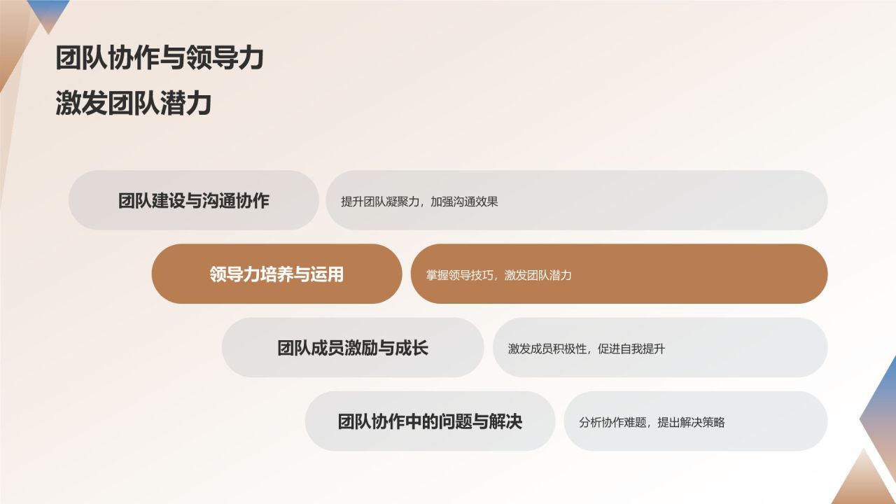 地产营销策划培训课程