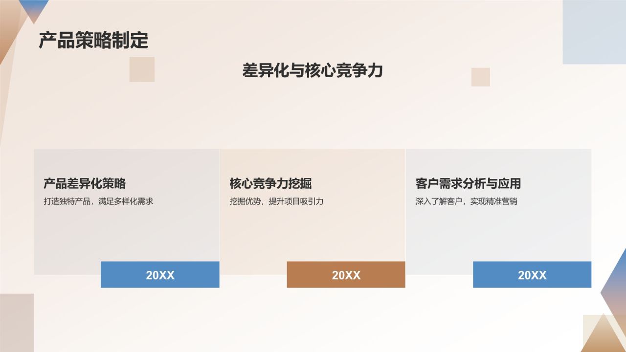 地产营销策划培训课程