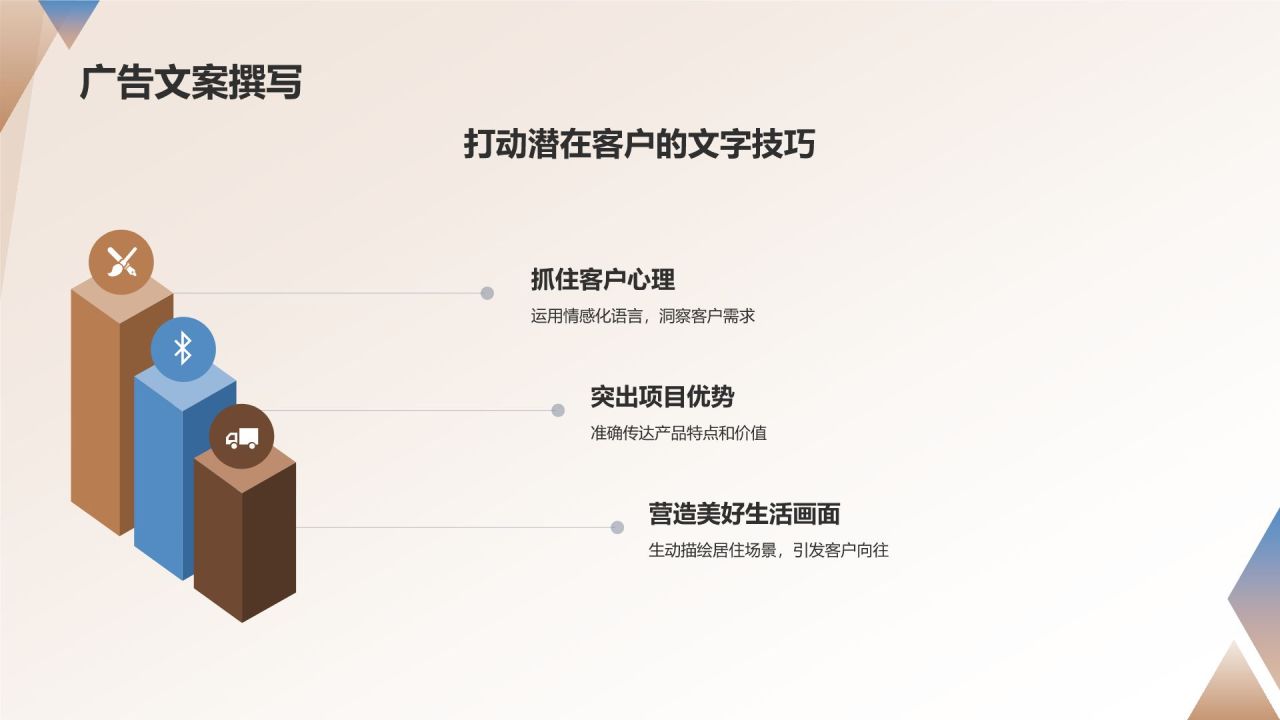 地产营销策划培训课程