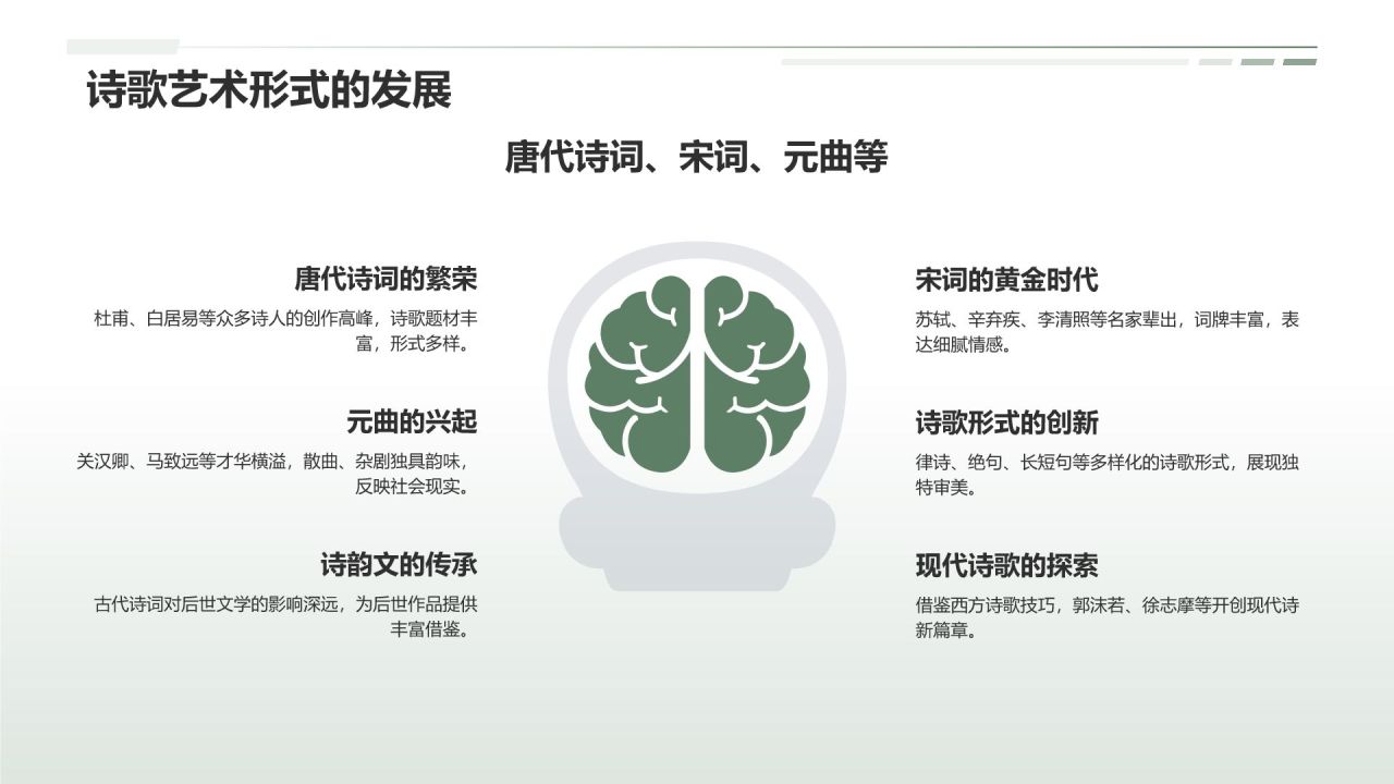 《诗经》——中国古代诗歌开端