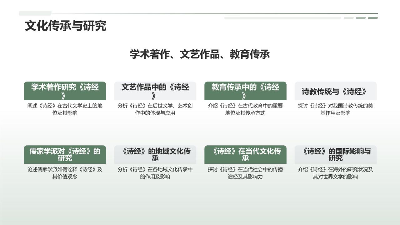 《诗经》——中国古代诗歌开端