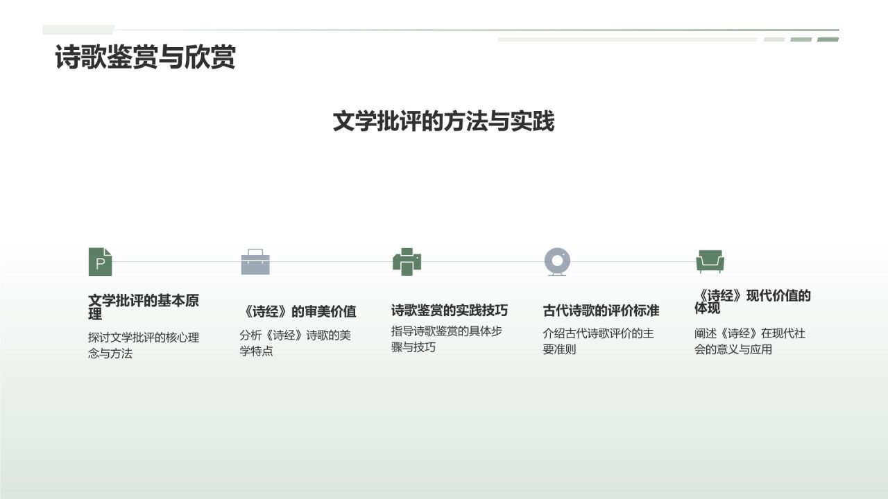 《诗经》——中国古代诗歌开端