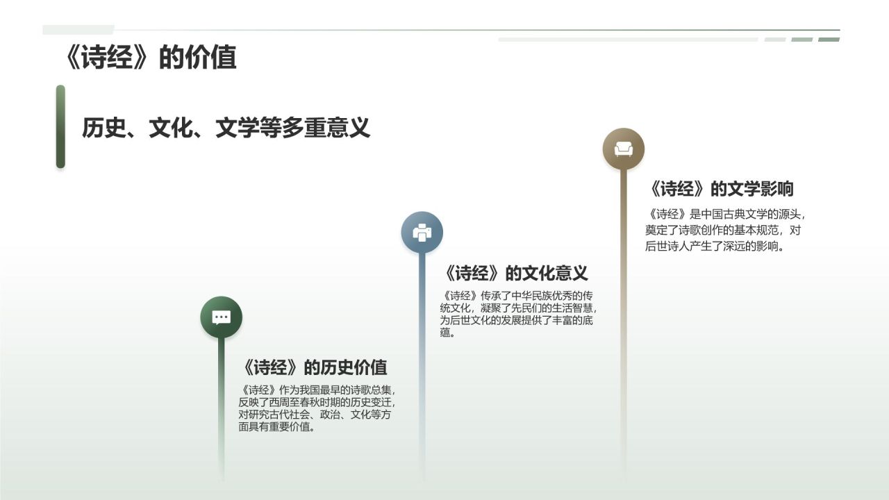 《诗经》——中国古代诗歌开端