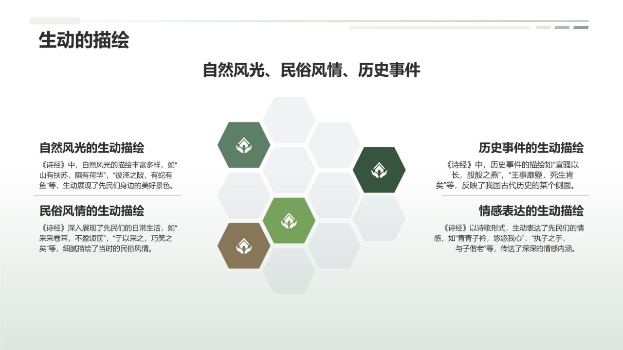 《诗经》——中国古代诗歌开端