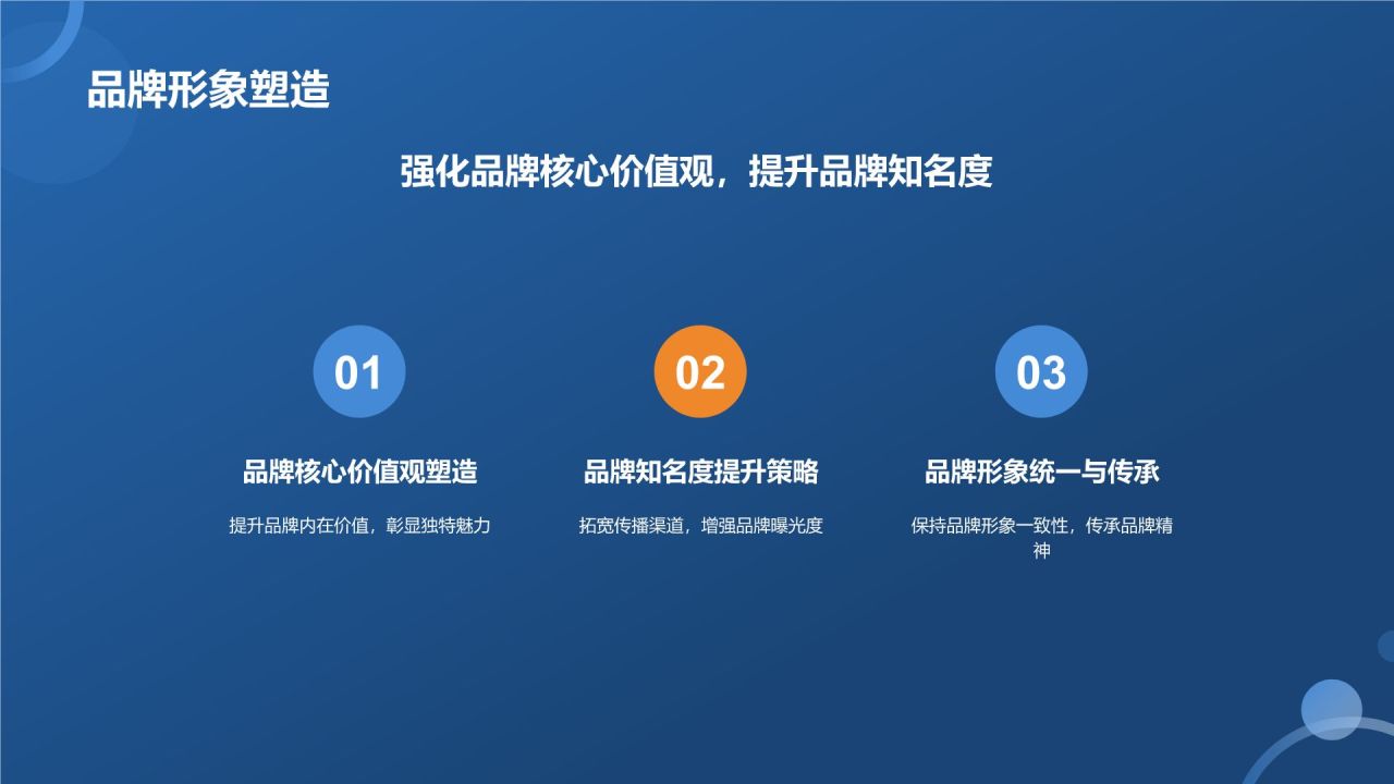 媒体传播效果评估与优化策略