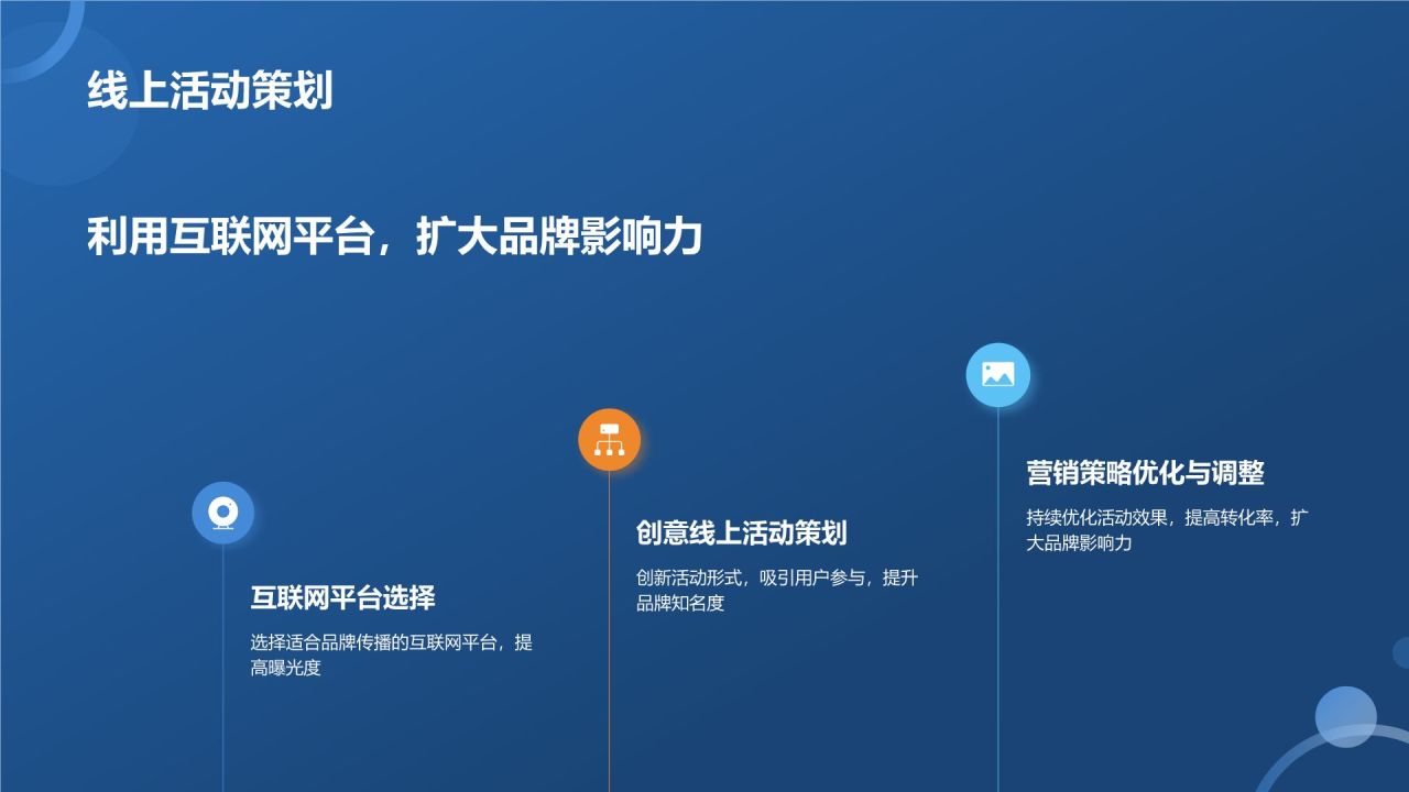媒体传播效果评估与优化策略