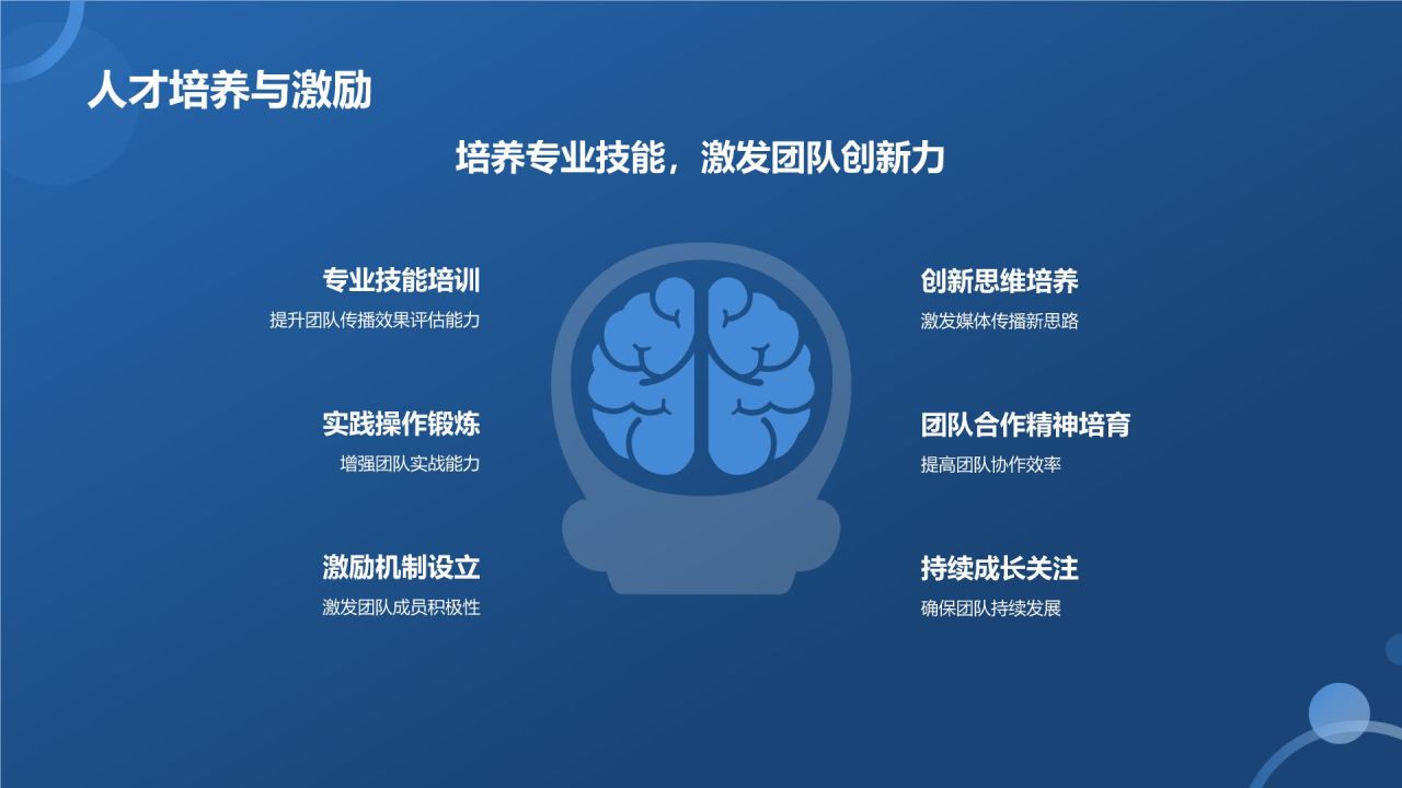 媒体传播效果评估与优化策略