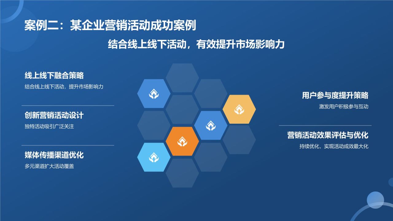 媒体传播效果评估与优化策略