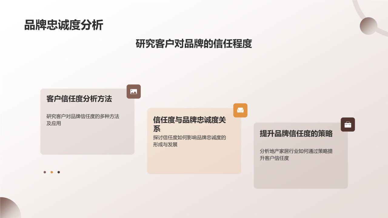 地产家居行业品牌塑造与传播