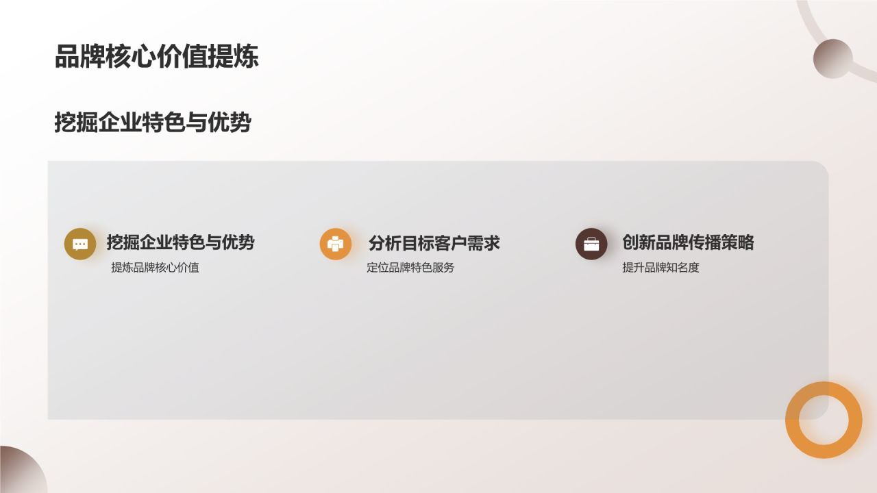 地产家居行业品牌塑造与传播