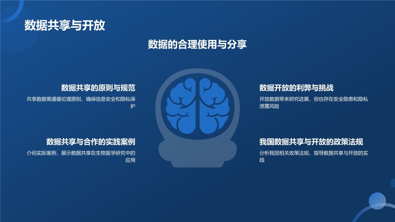 生物医学研究伦理培训