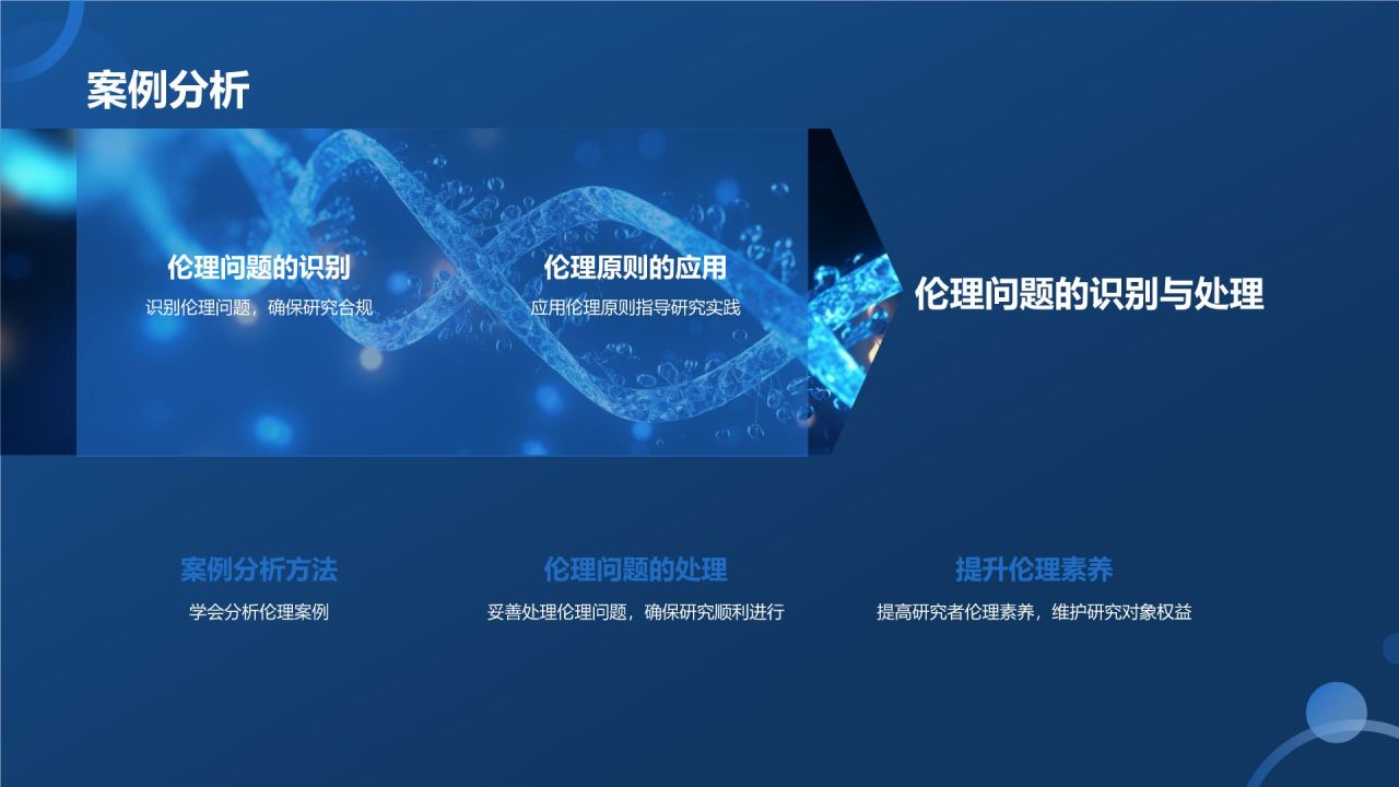 生物医学研究伦理培训
