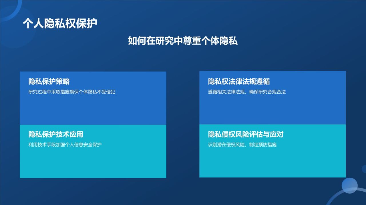 生物医学研究伦理培训