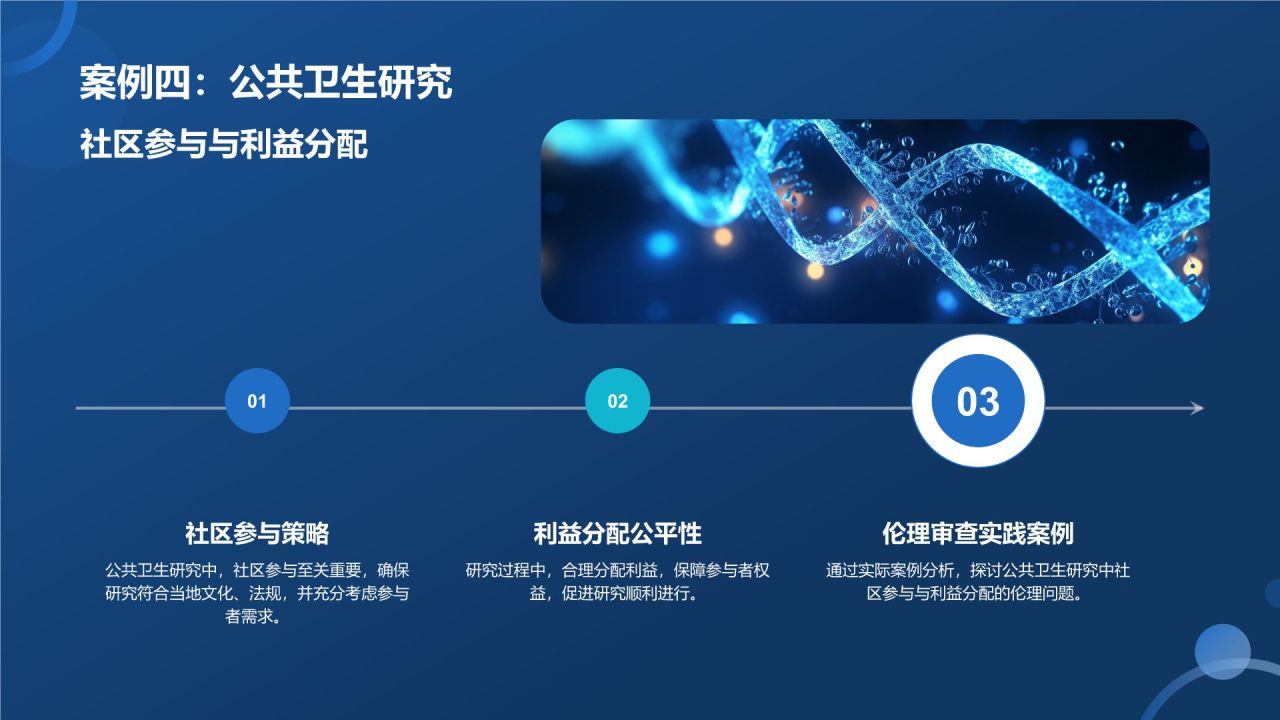生物医学研究伦理培训