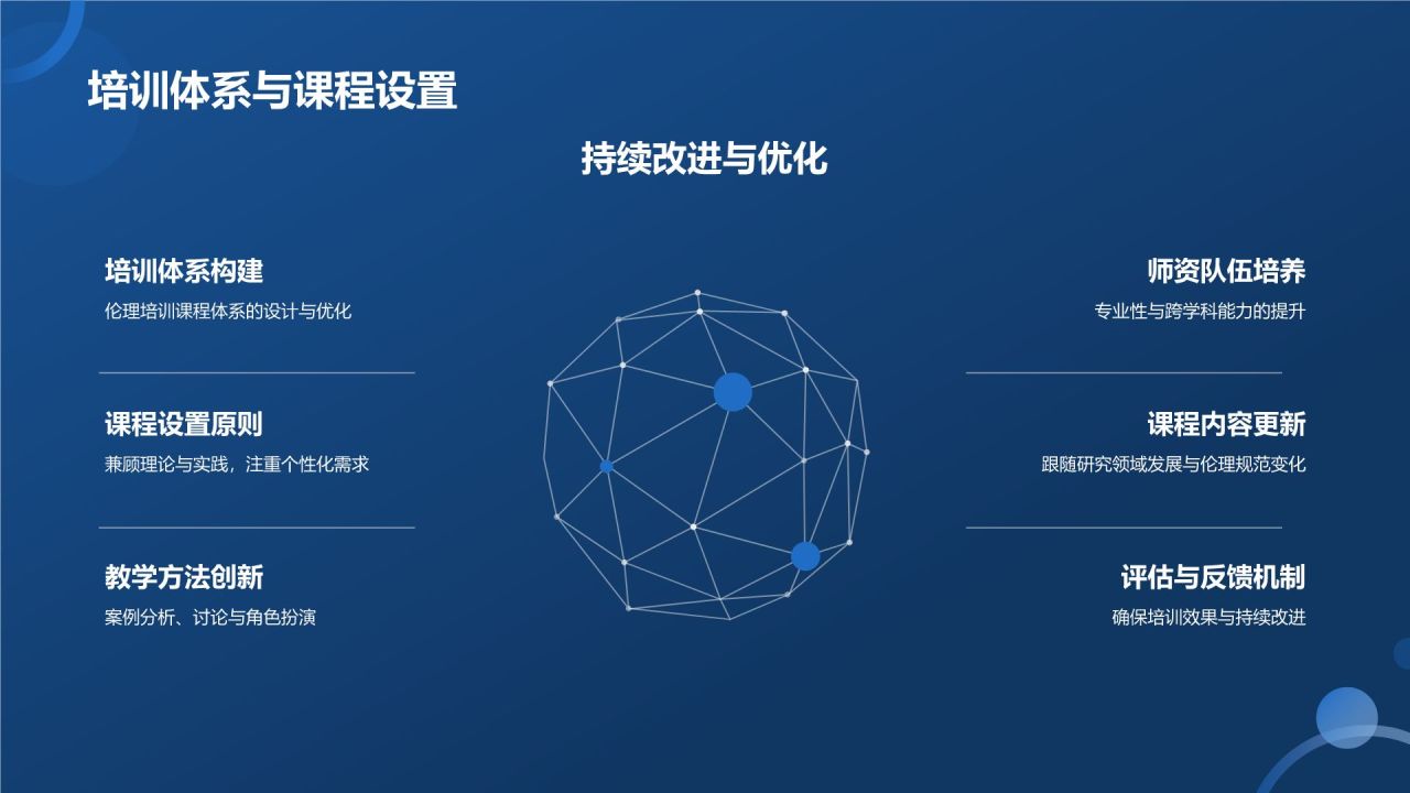 生物医学研究伦理培训