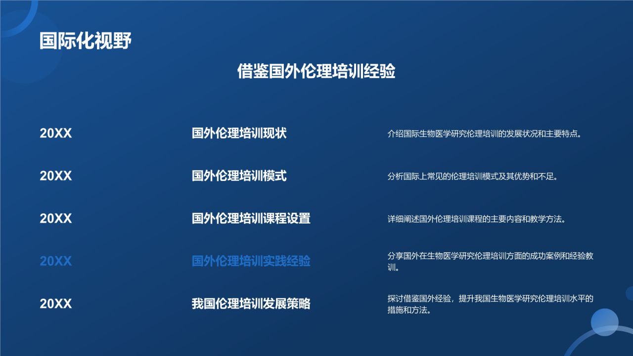 生物医学研究伦理培训