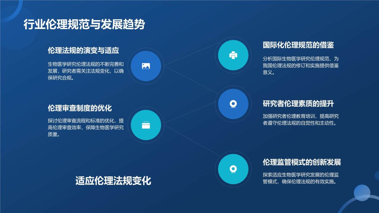 生物医学研究伦理培训