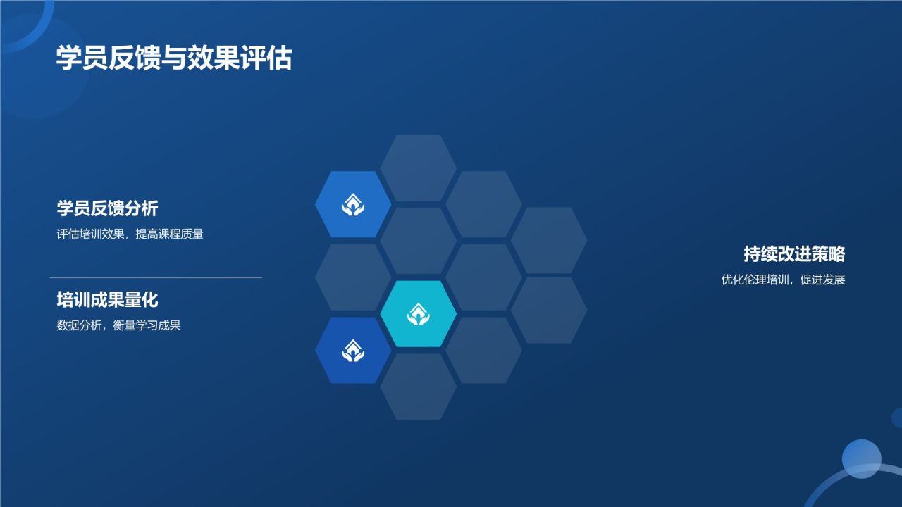 生物医学研究伦理培训