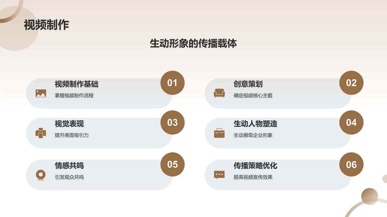 企业宣传加速器