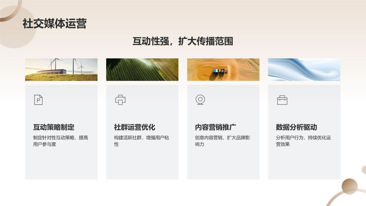 企业宣传加速器