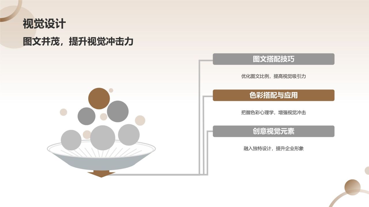 企业宣传加速器