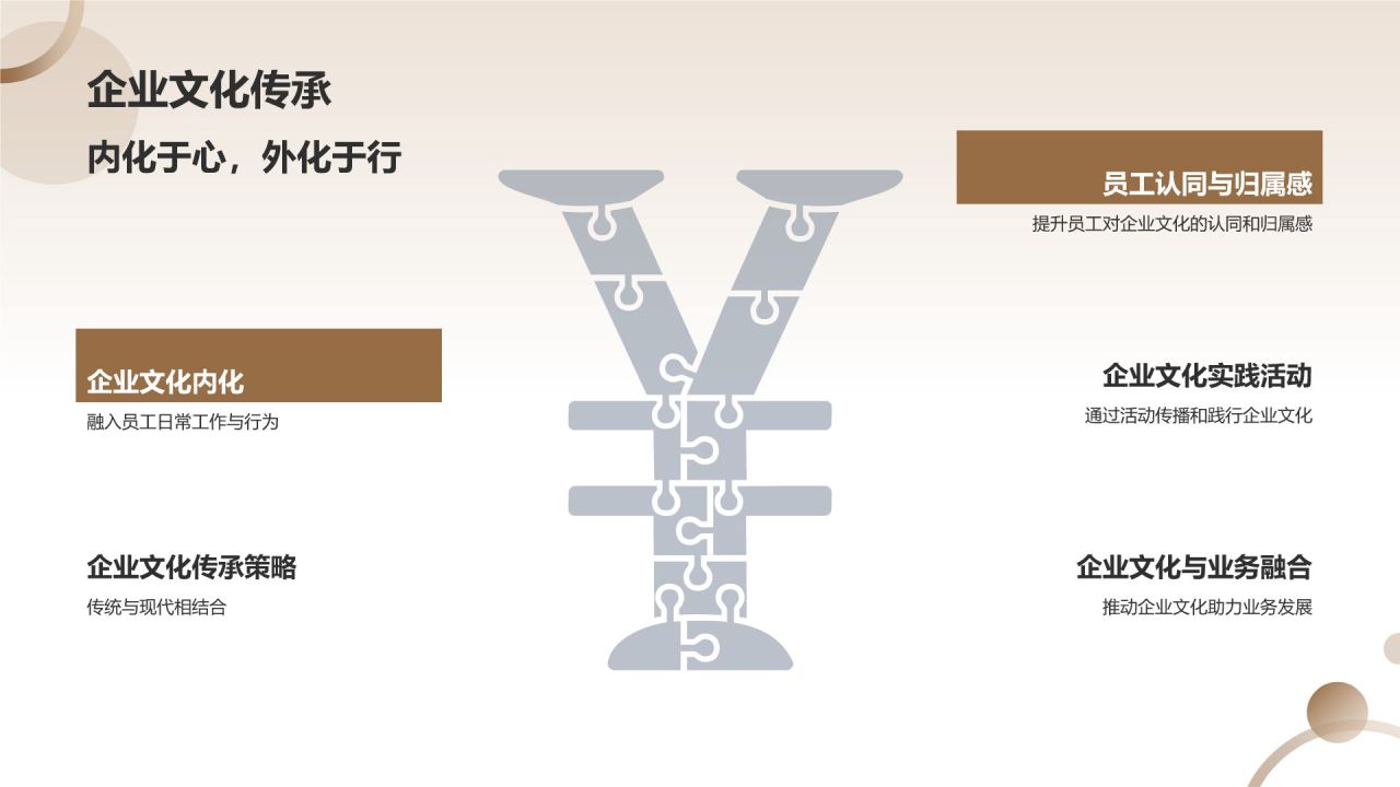 企业宣传加速器