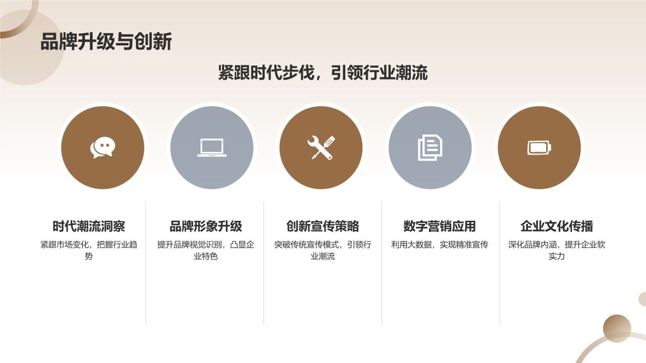 企业宣传加速器