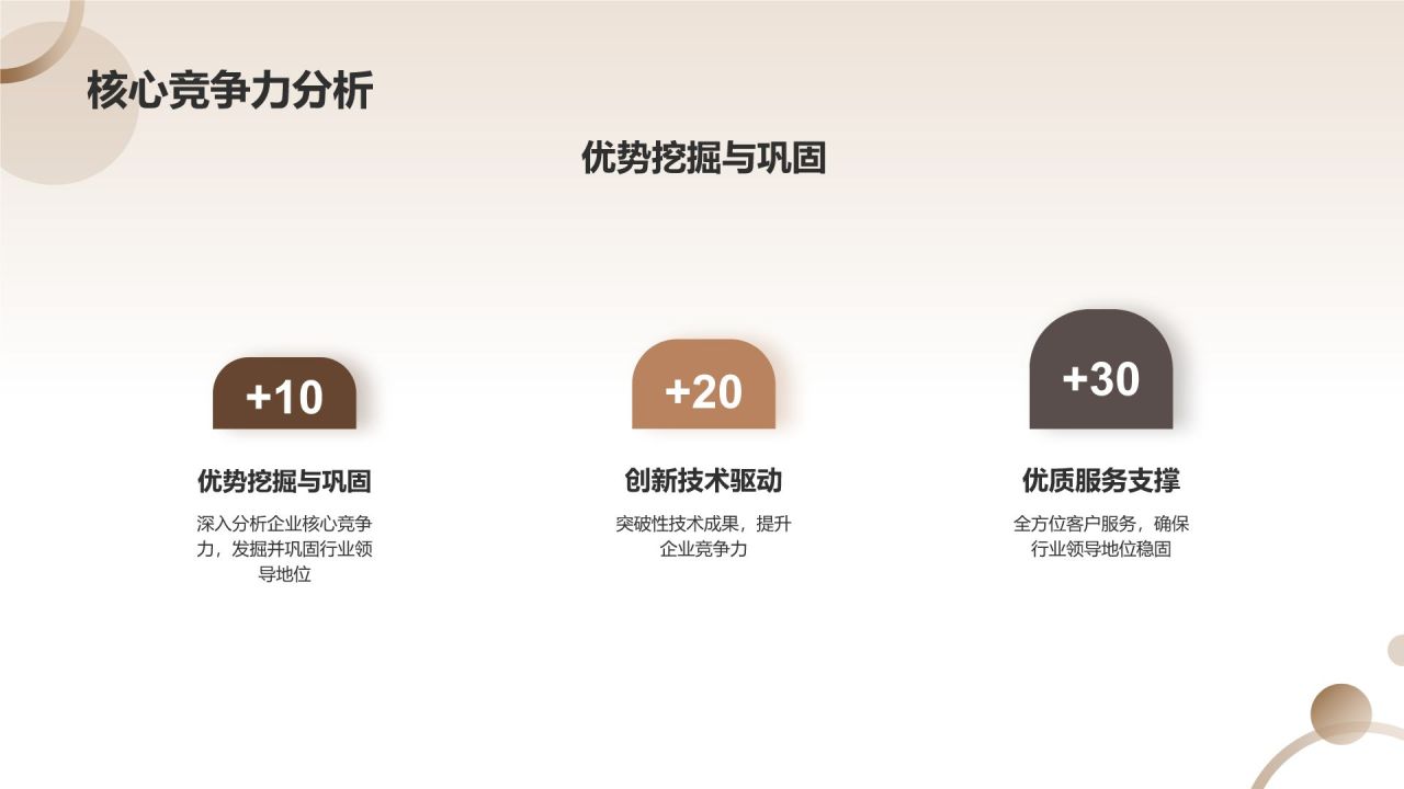 企业宣传加速器