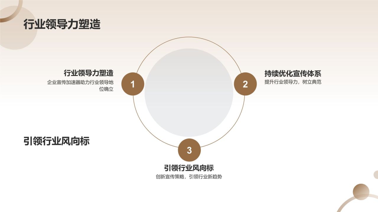 企业宣传加速器