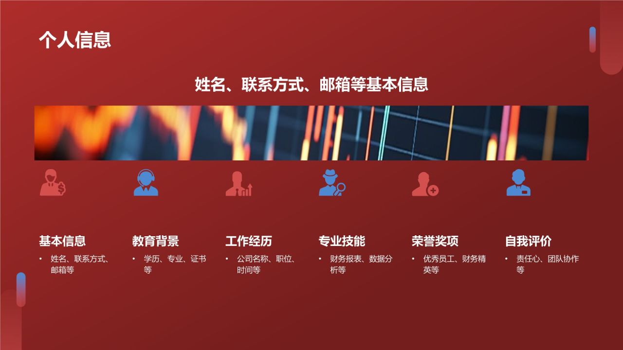 财务经理简历模板
