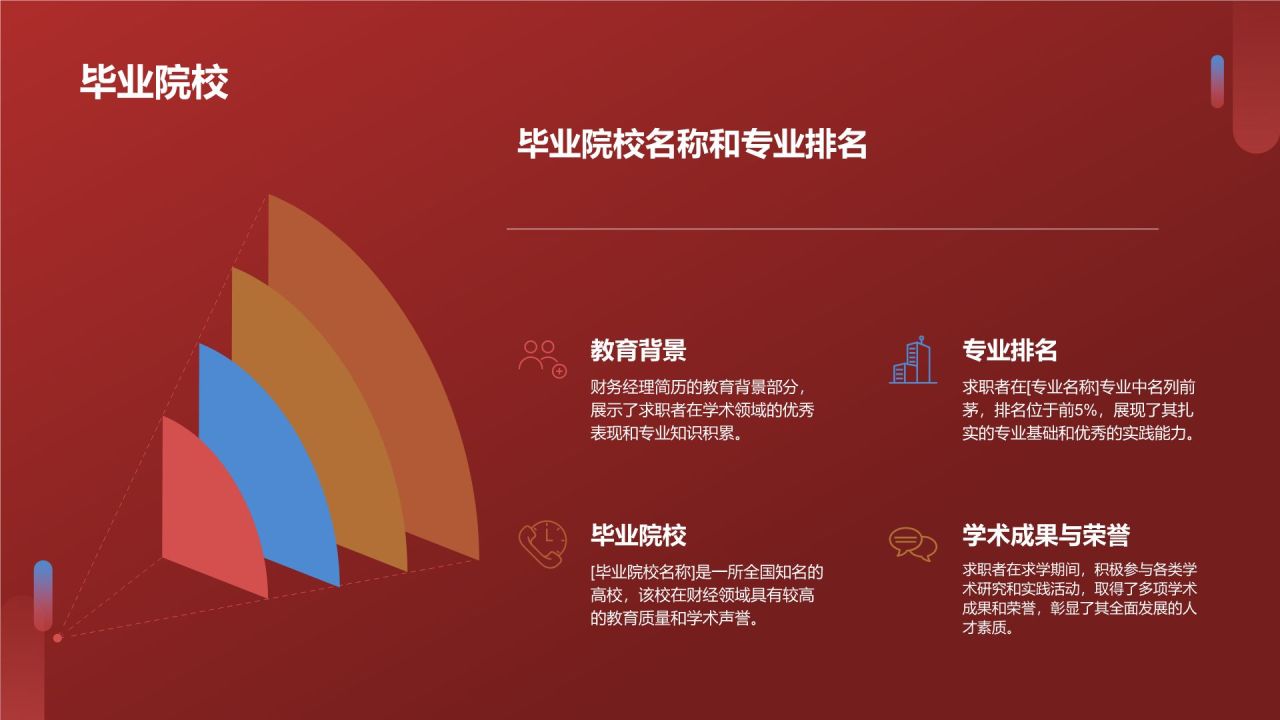 财务经理简历模板