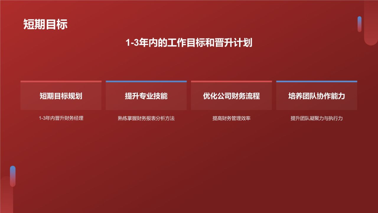 财务经理简历模板