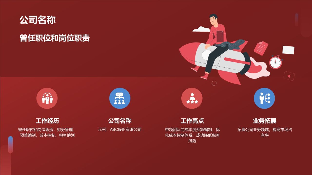 财务经理简历模板