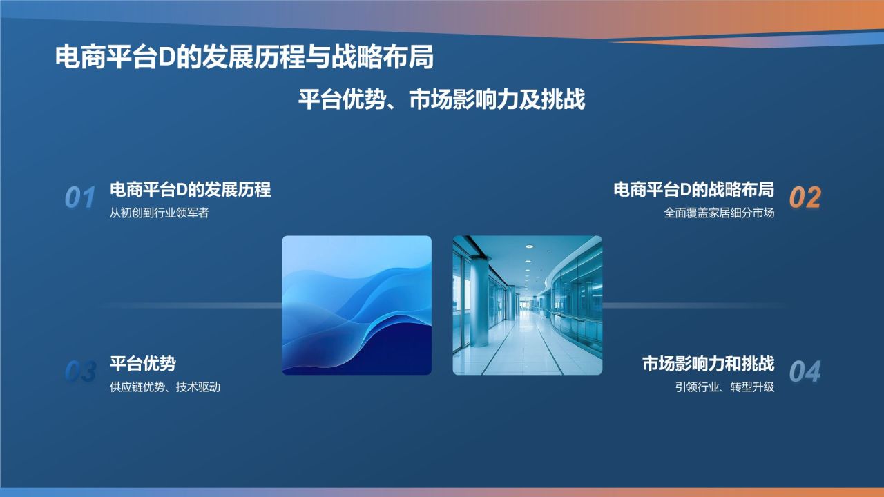 家居产品电商平台发布会PPT
