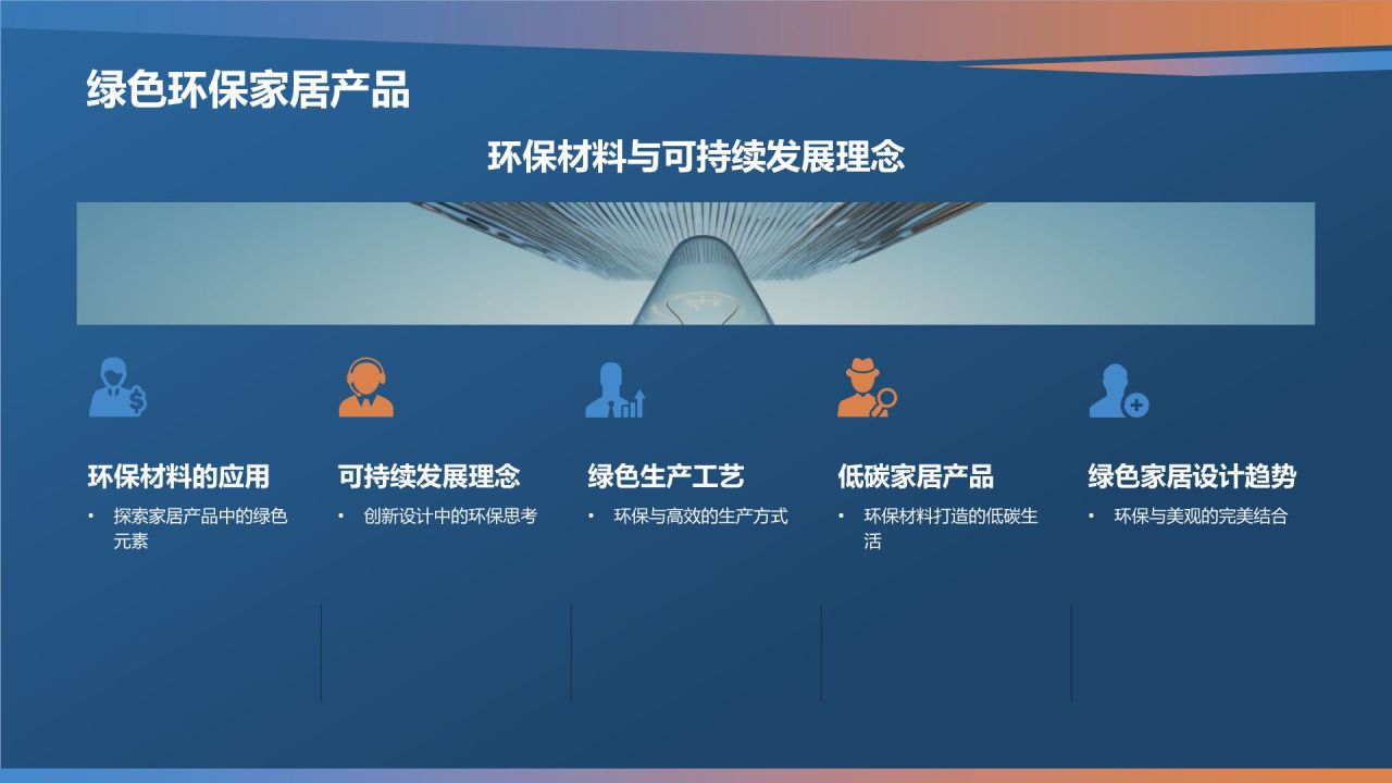 家居产品电商平台发布会PPT
