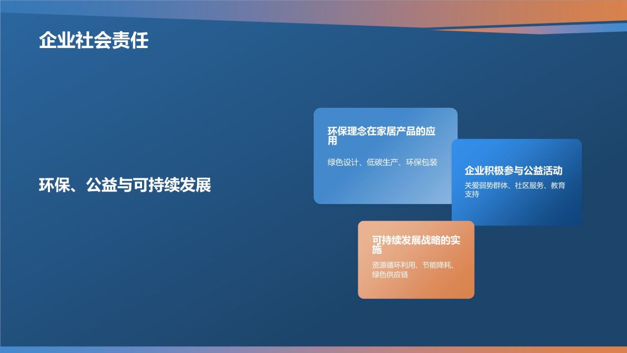 家居产品电商平台发布会PPT