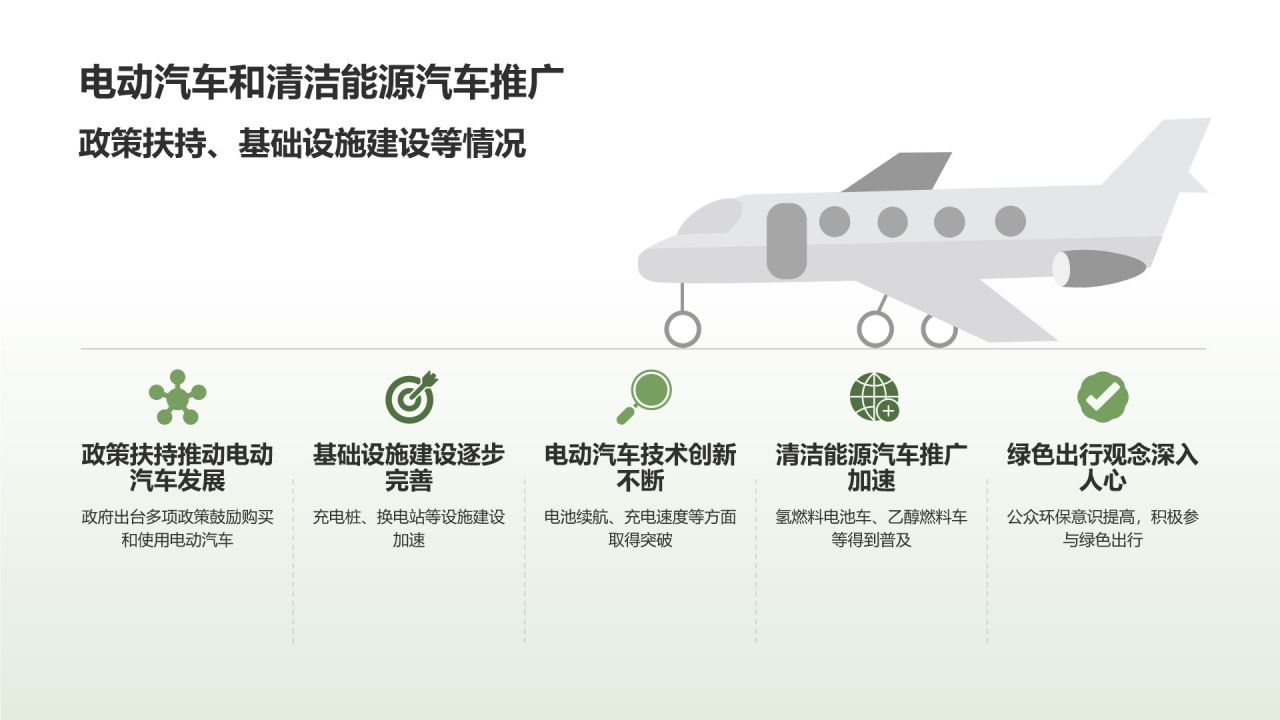 绿色出行助力环保