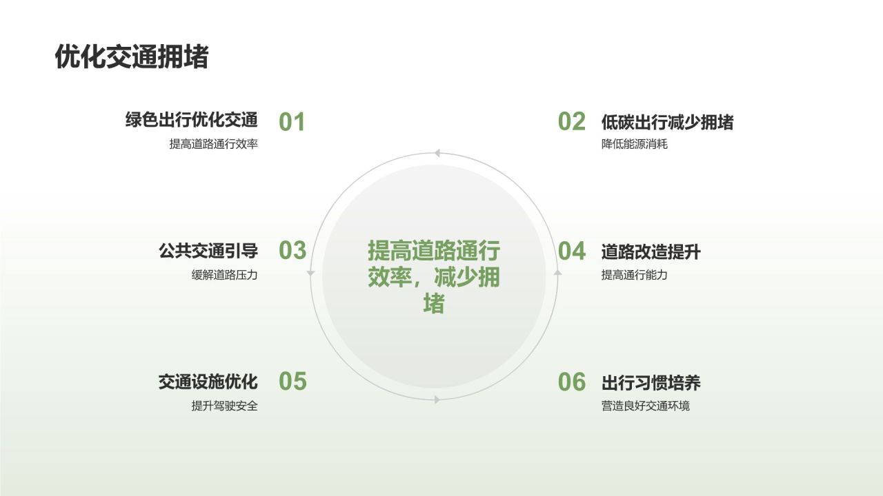 绿色出行助力环保