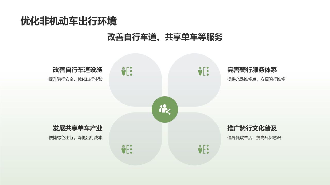 绿色出行助力环保